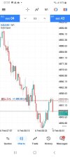 Screenshot_20260206-075150_MetaTrader 5.jpg