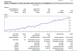 Metatrader report.png