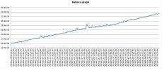 Gu_moderat_graph.jpg