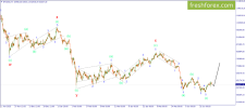 09.07 BTC.png