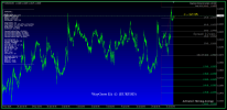 Waygrow EA Gen Ai EURUSD ( Photo 1 )...png