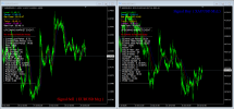 Indicator Nano Alligator EURUSD and XAUUSD ( Photo 1 )..png