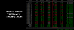 Default Setting TradeInfo Profitable.png