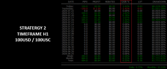 Stratergy 2 TradeInfo Profitable.png