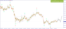 BTCUSD.png