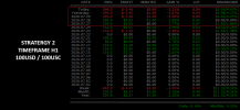 Stratergy 2 TradeInfo Part 3.png