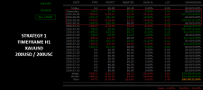 Strategy 1 Acc 2 TradeInfo.png