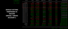 Deafult Acc 1 TradeInfo.png