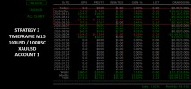 Strategy 3 Acc 1 TradeInfo.png