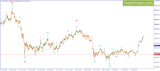 BTCUSD.png