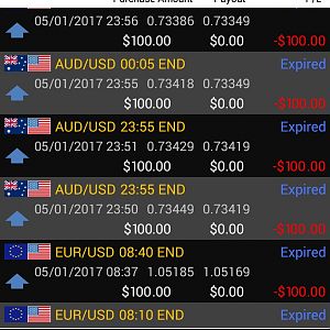 sejarah kelam di binary