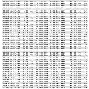 DetailedStatement_Page_2