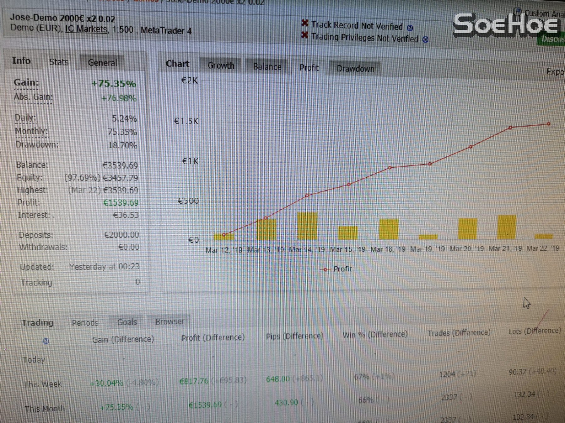 1553348665516924318522998716639