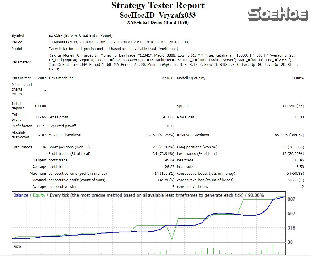 21899c9b-6a41-48a9-8135-c7ec628195b8