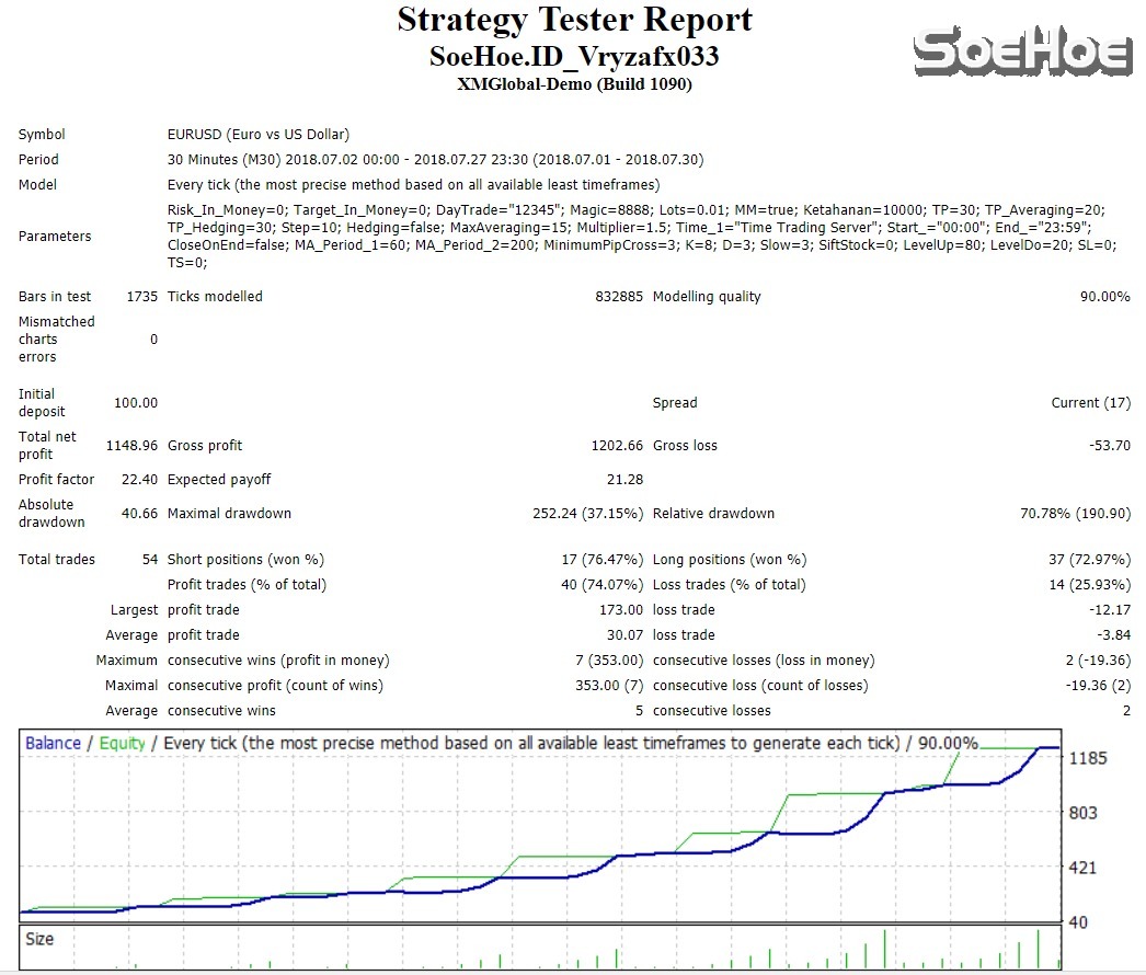 551d7a56-69d6-4cf1-8a15-21d32a06c759
