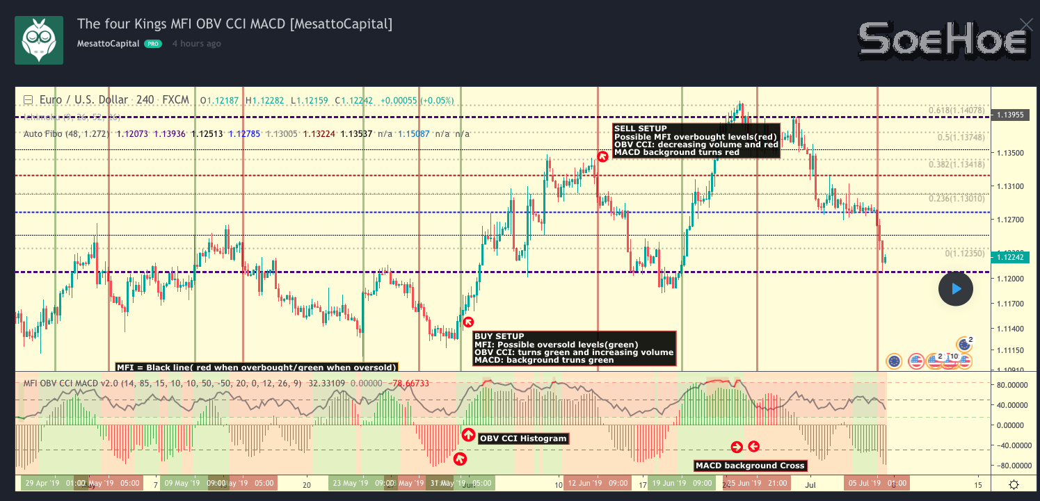 6697370ed8e0588977686a2064672981