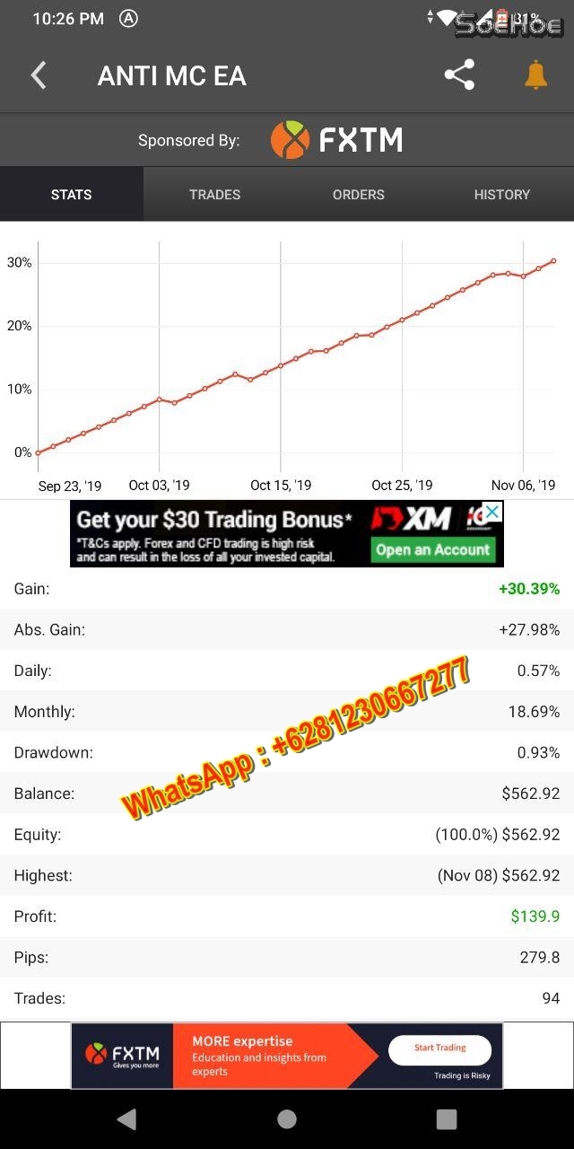 Anti MC EA PAMM System