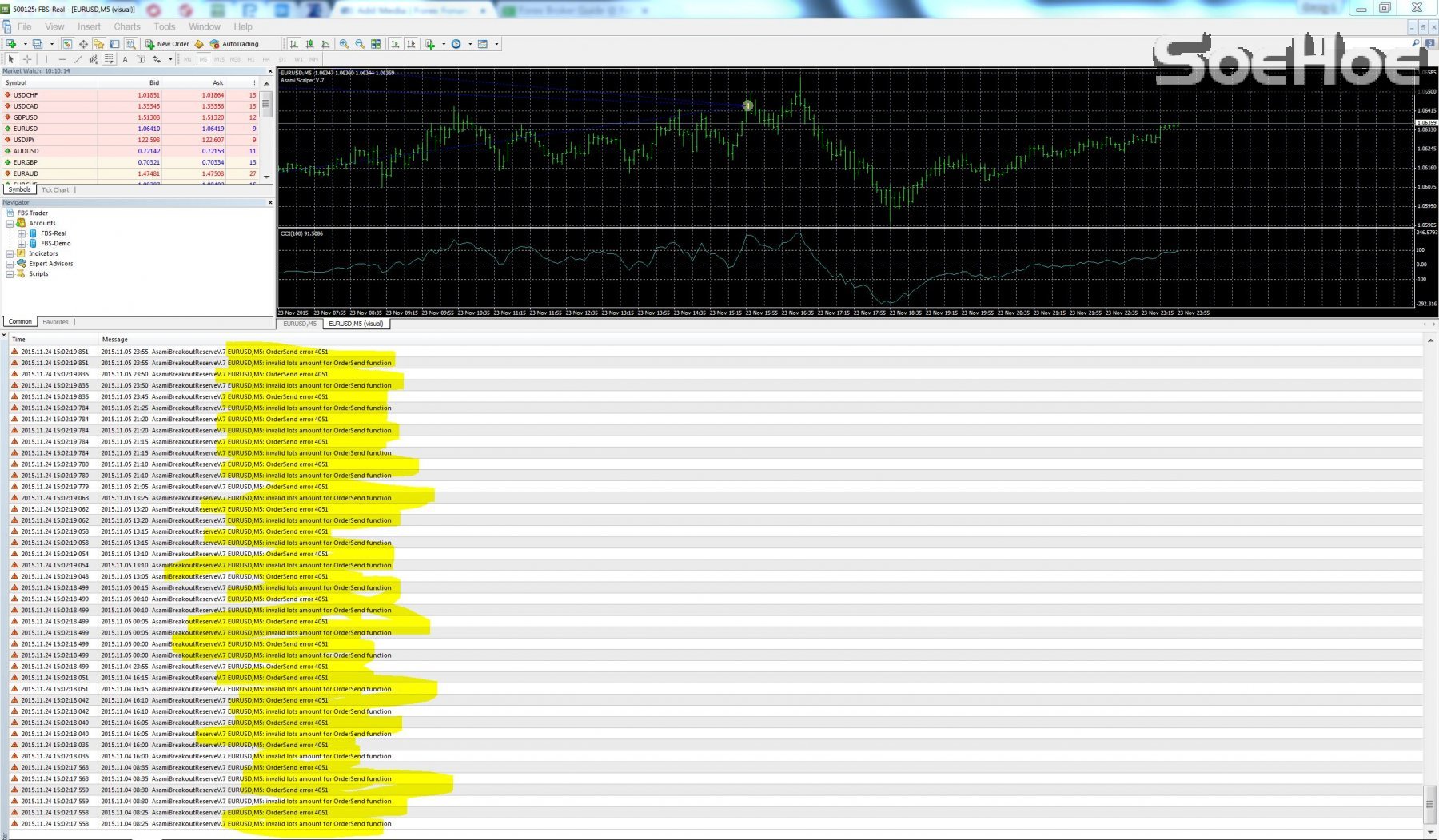 AsamiBreakoutReserveV.7 Back Test