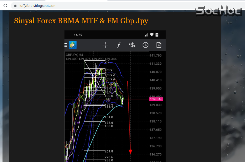 BBMA FM GBP JPY