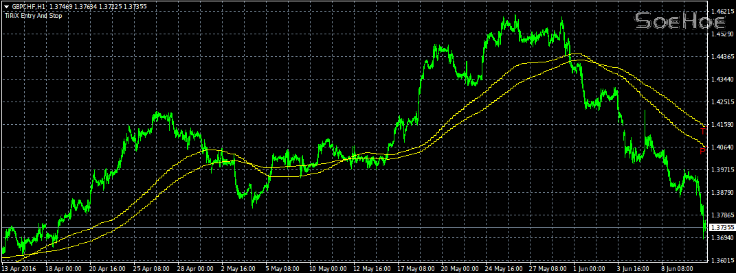 Captura De Pantalla De 2016-06-11 09:22:28