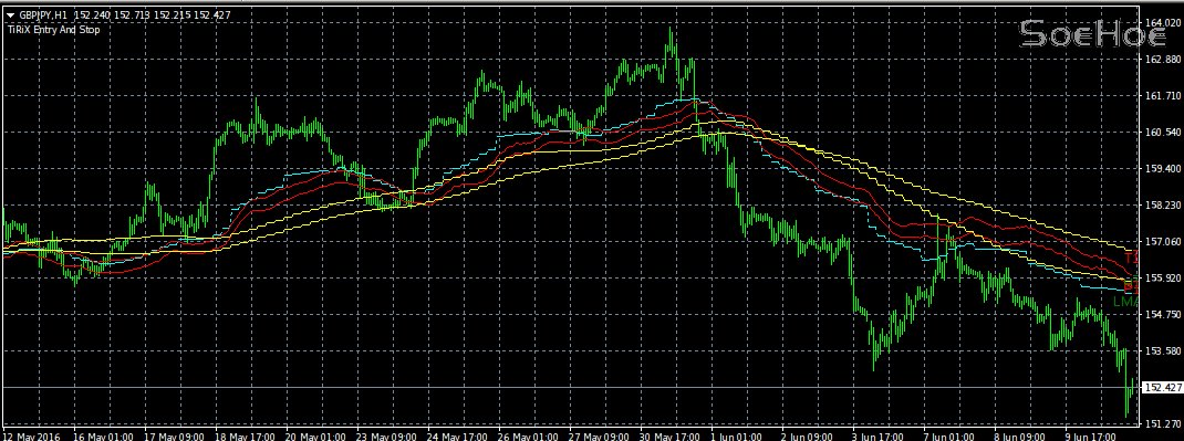 Captura De Pantalla De 2016-06-11 11:33:37