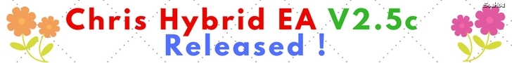Chris Hybrid EA V2.5c