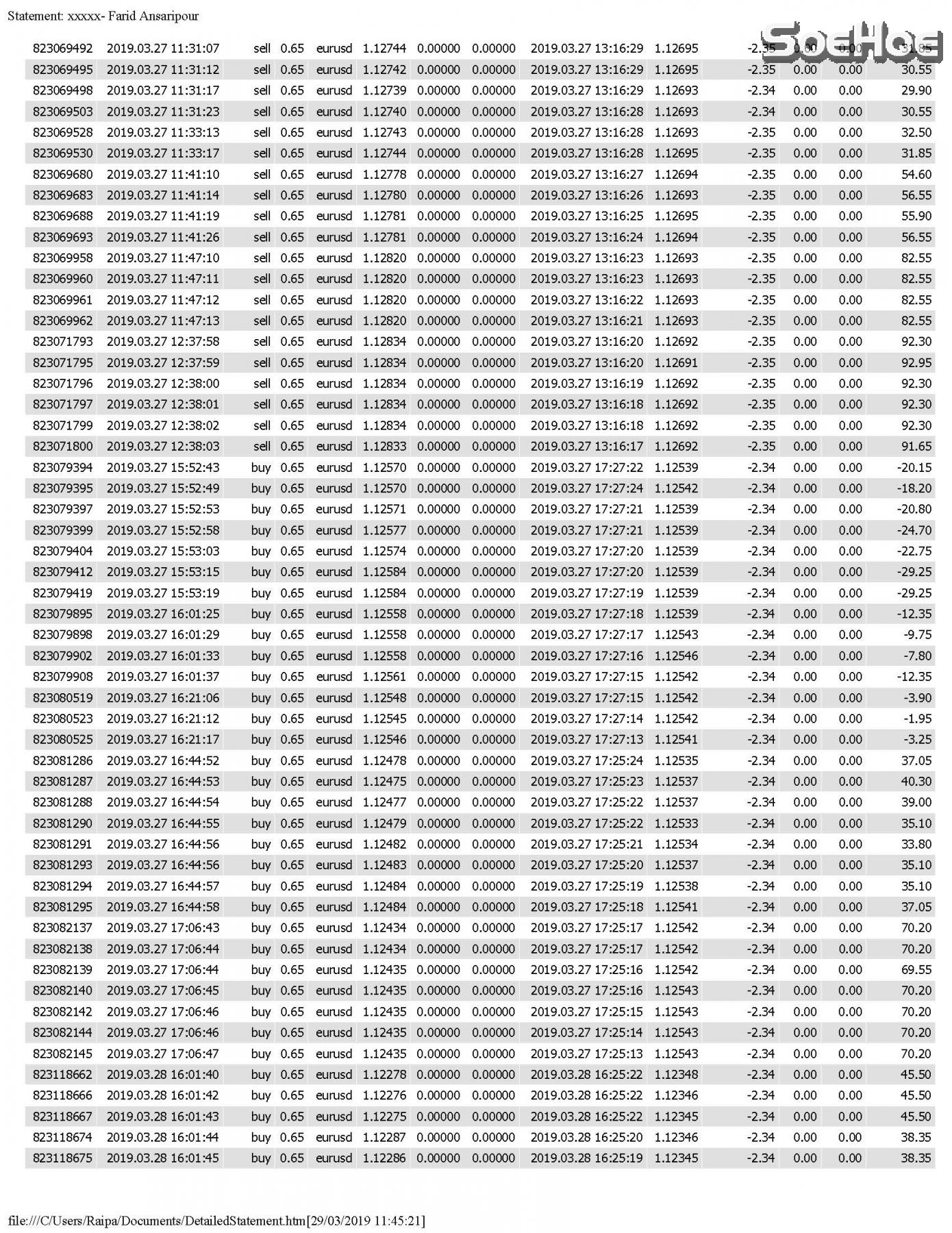 DetailedStatement_Page_2