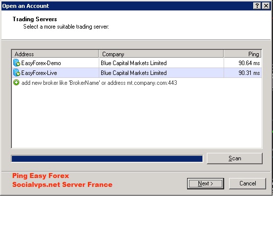 EasyForex Server Eropa