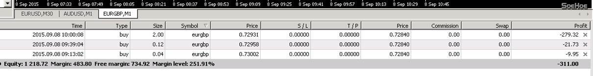 Floating EG_08092015