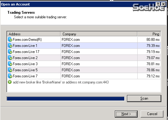 Forex.com Server Eropa