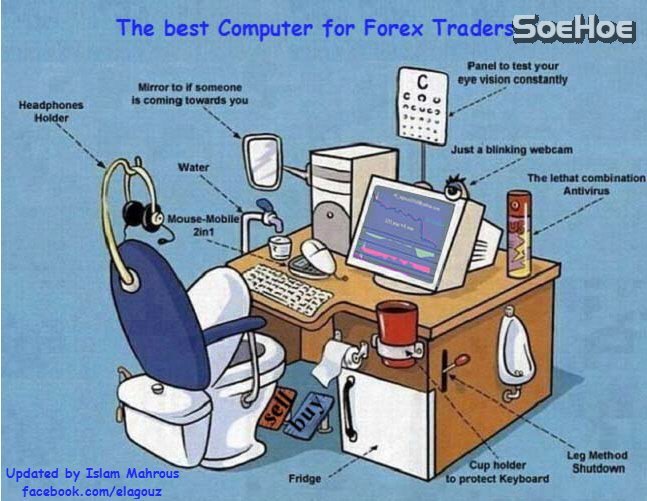 Forex-traders-computer