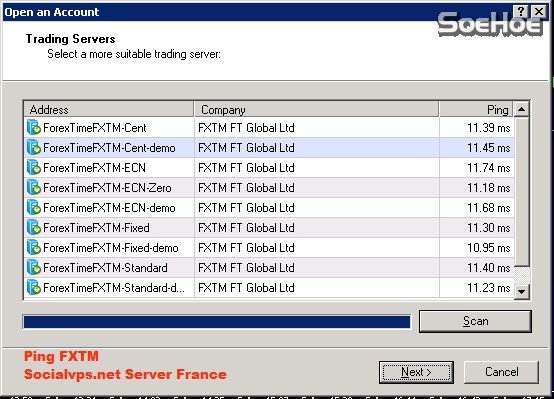 ForexTime FXTM Server Eropa