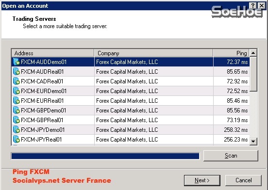 FXCM 1 Server Eropa
