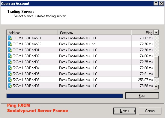 FXCM 2 Server Eropa