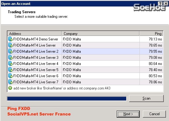 FXDD Malta Server Eropa