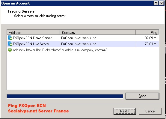 FXOpen ECN Server Eropa