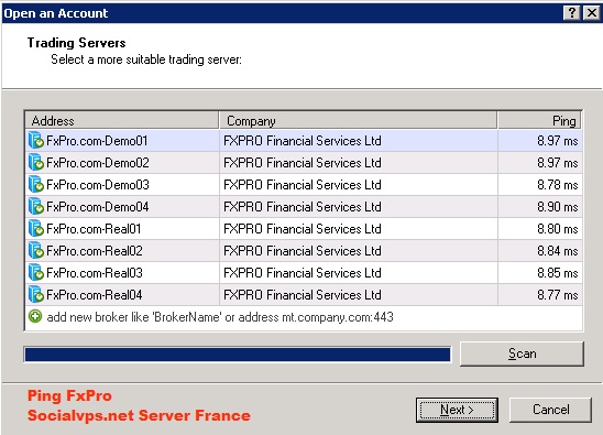 FxPro Server Eropa