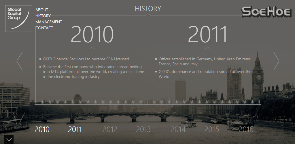 Global Kapital FX | GKFX | STP BROKER