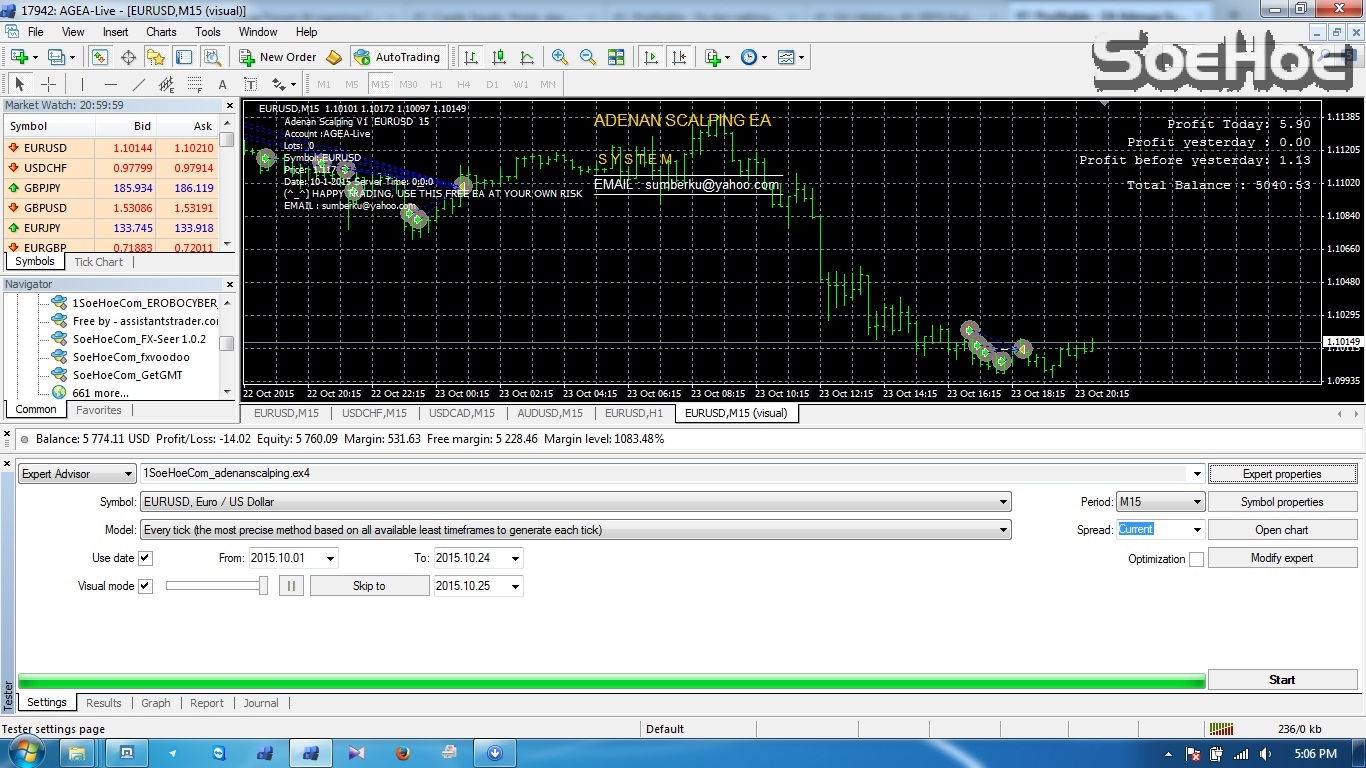 Hasil BT Pas Badai Oktober - Adenanscalping