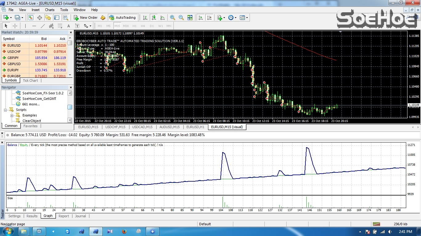 Hasil BT Pas Badai Oktober - Erobocyber