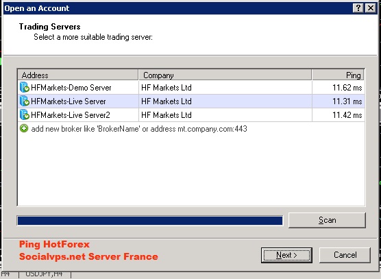 HotForex Server Eropa