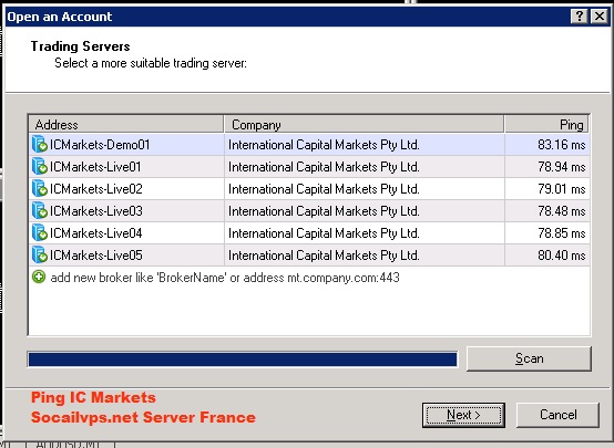 IC Markets Server Eropa