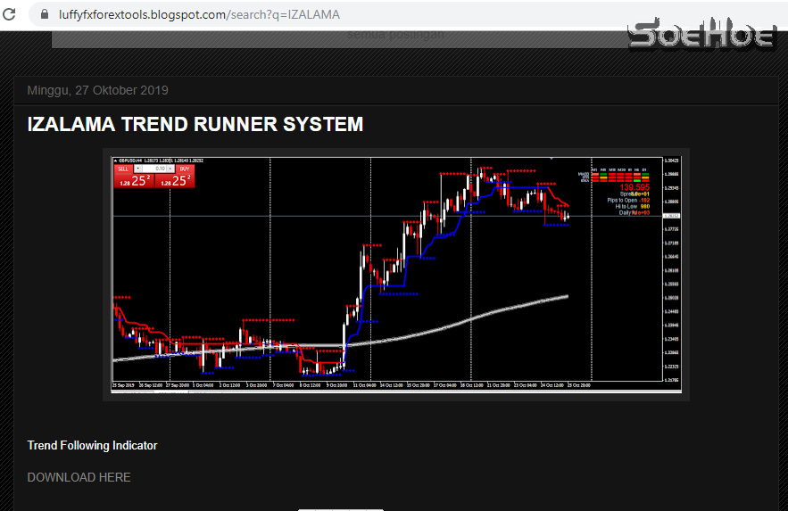 IZALAMA TREND RUNNER