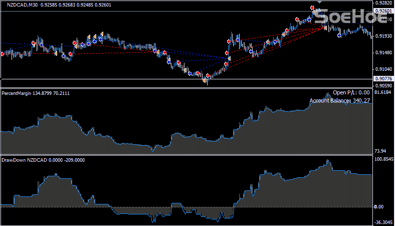Mt4-account-monitor-2