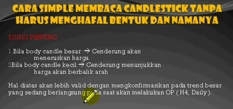 PELAJARAN CANDLE