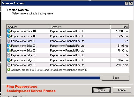 Pepperstone Server Eropa