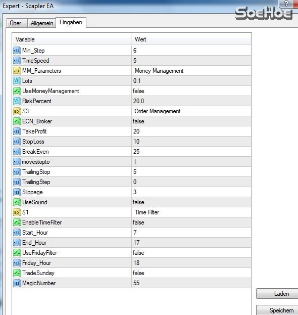 Scalper_Demo_set