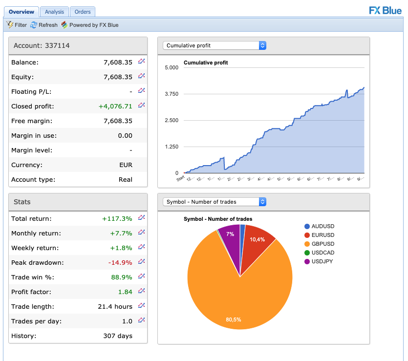 Schermata 2019-09-20 Alle 13.57.29