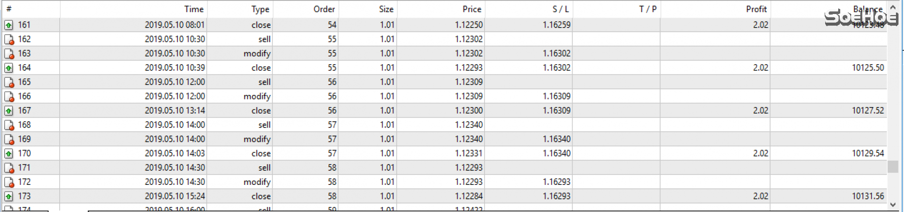 Screenshot 2019-07-04 At 10.38.50