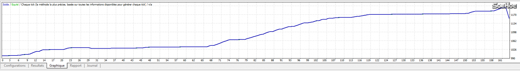 Screenshot.27-04-2016 16.50.53